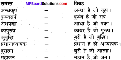 MP Board Class 12th General Hindi व्याकरण समास-विग्रह img-16