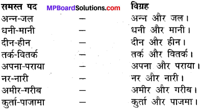 MP Board Class 12th General Hindi व्याकरण समास-विग्रह img-20