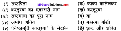 MP Board Class 12th Hindi Makrand Solutions Chapter 10 निष्ठामूर्ति कस्तूरबा img-4