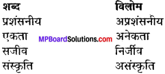 MP Board Class 12th Hindi Makrand Solutions Chapter 16 दक्षिण भारत की एक झलक img-1