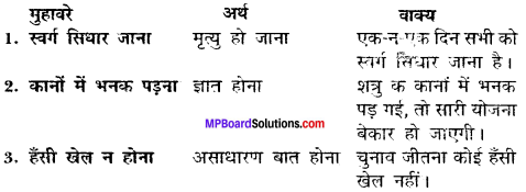 MP Board Class 12th Hindi Makrand Solutions Chapter 17 हंसिनी की भविष्यवाणी img-1