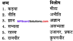 MP Board Class 12th Hindi Makrand Solutions Chapter 20 'हम कहाँ जा रहे हैं...!' img-3
