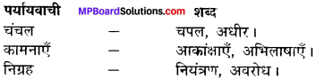 MP Board Class 12th Hindi Makrand Solutions Chapter 21 मन की एकाग्रता img-2