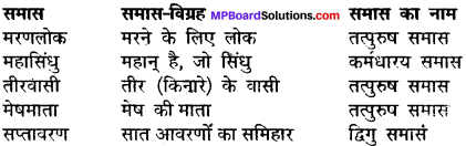 MP Board Class 12th Hindi Makrand Solutions Chapter 9 जागो फिर एक बार img-1
