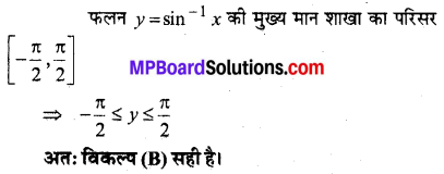 MP Board Class 12th Maths Book Solutions Chapter 2 प्रतिलोम त्रिकोणमितीय फलन Ex 2.1 img 9