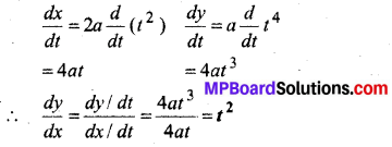 MP Board Class 12th Maths Book Solutions Chapter 5 सांतत्य तथा अवकलनीयता Ex 5.6 img 1