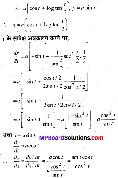 MP Board Class 12th Maths Book Solutions Chapter 5 सांतत्य तथा अवकलनीयता Ex 5.6 img 10