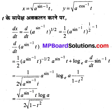 MP Board Class 12th Maths Book Solutions Chapter 5 सांतत्य तथा अवकलनीयता Ex 5.6 img 14