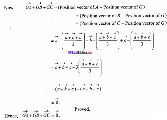MP Board Class 12th Maths Important Questions Chapter 10 Vector Algebra img 33