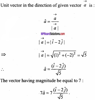 MP Board Class 12th Maths Important Questions Chapter 10 Vector Algebra img 3a