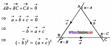 MP Board Class 12th Maths Important Questions Chapter 10 Vector Algebra img 51
