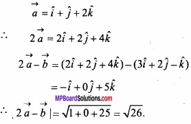 MP Board Class 12th Maths Important Questions Chapter 10 Vector Algebra img 9