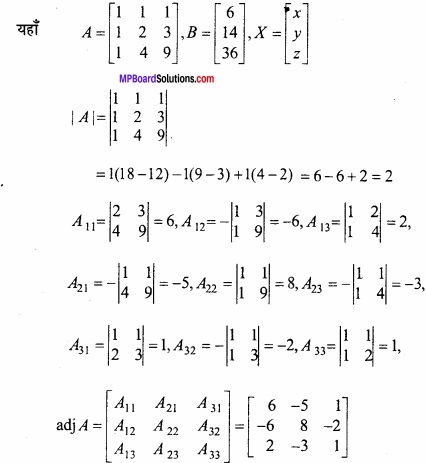 MP Board Class 12th Maths Important Questions Chapter 3 आव्यूह img 29
