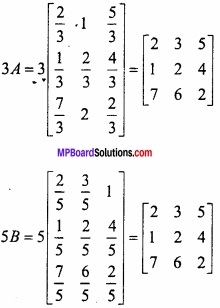 MP Board Class 12th Maths Important Questions Chapter 3 आव्यूह img 4