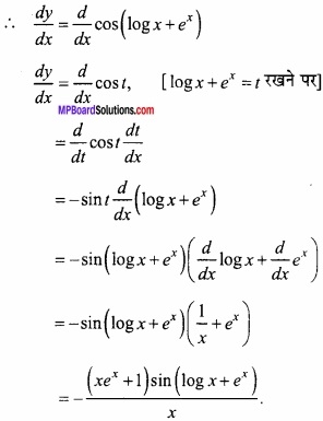 MP Board Class 12th Maths Important Questions Chapter 5B अवकलन img 3