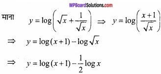 MP Board Class 12th Maths Important Questions Chapter 5B अवकलन img 31