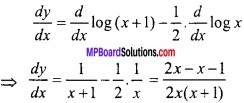 MP Board Class 12th Maths Important Questions Chapter 5B अवकलन img 32