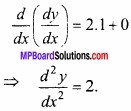 MP Board Class 12th Maths Important Questions Chapter 5B अवकलन img 8