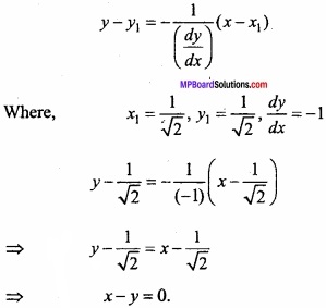 MP Board Class 12th Maths Important Questions Chapter 6 Application of Derivatives img 25