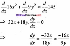 MP Board Class 12th Maths Important Questions Chapter 6 Application of Derivatives img 26