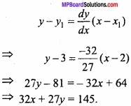 MP Board Class 12th Maths Important Questions Chapter 6 Application of Derivatives img 27