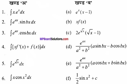 MP Board Class 12th Maths Important Questions Chapter 7 समाकलन img 3