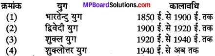 MP Board Class 12th Special Hindi गद्य साहित्य की विभिन्न विधाएँ img-12