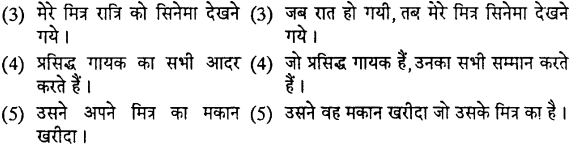 MP Board Class 12th Special Hindi वाक्य-परिवर्तन img-2