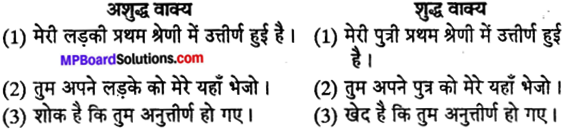 MP Board Class 12th Special Hindi वाक्य-बोध, वाक्य-भेद img-3