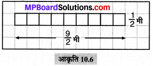 MP Board Class 6th Maths Solutions Chapter 10 क्षेत्रमिति Ex 10.1 image 12