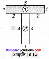 MP Board Class 6th Maths Solutions Chapter 10 क्षेत्रमिति Ex 10.3 image 6