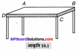 MP Board Class 6th Maths Solutions Chapter 10 क्षेत्रमिति Intext Questions image 1