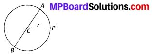 MP Board Class 6th Maths Solutions Chapter 11 Algebra Ex 11.2 3