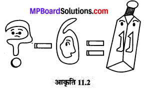 MP Board Class 6th Maths Solutions Chapter 11 बीजगणित Ex 11.5 image 11