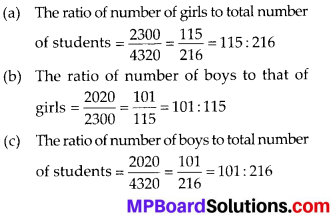 MP Board Class 6th Maths Solutions Chapter 12 Ratio and Proportion Ex 12.1 6