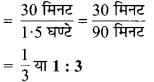 MP Board Class 6th Maths Solutions Chapter 12 अनुपात और समानुपात Ex 12.1 image 11