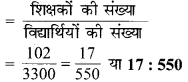 MP Board Class 6th Maths Solutions Chapter 12 अनुपात और समानुपात Ex 12.1 image 17