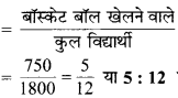 MP Board Class 6th Maths Solutions Chapter 12 अनुपात और समानुपात Ex 12.1 image 23