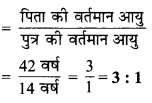 MP Board Class 6th Maths Solutions Chapter 12 अनुपात और समानुपात Ex 12.1 image 27