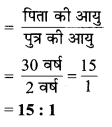 MP Board Class 6th Maths Solutions Chapter 12 अनुपात और समानुपात Ex 12.1 image 30
