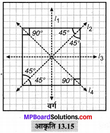 MP Board Class 6th Maths Solutions Chapter 13 सममिति Ex 13.1 image 13