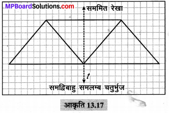 MP Board Class 6th Maths Solutions Chapter 13 सममिति Ex 13.1 image 15