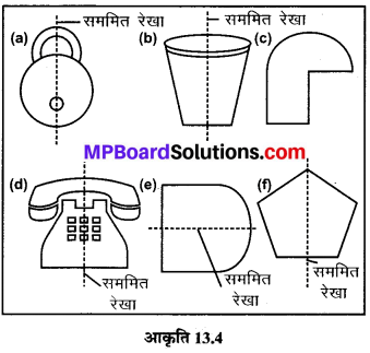 MP Board Class 6th Maths Solutions Chapter 13 सममिति Ex 13.1 image 2