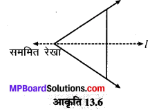 MP Board Class 6th Maths Solutions Chapter 13 सममिति Ex 13.1 image 4