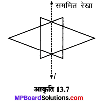 MP Board Class 6th Maths Solutions Chapter 13 सममिति Ex 13.1 image 5