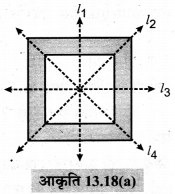 MP Board Class 6th Maths Solutions Chapter 13 सममिति Ex 13.2 image 1