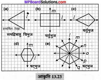 MP Board Class 6th Maths Solutions Chapter 13 सममिति Ex 13.2 image 15