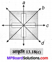 MP Board Class 6th Maths Solutions Chapter 13 सममिति Ex 13.2 image 3