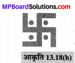 MP Board Class 6th Maths Solutions Chapter 13 सममिति Ex 13.2 image 8