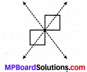 MP Board Class 6th Maths Solutions Chapter 13 सममिति Ex 13.3 image 3